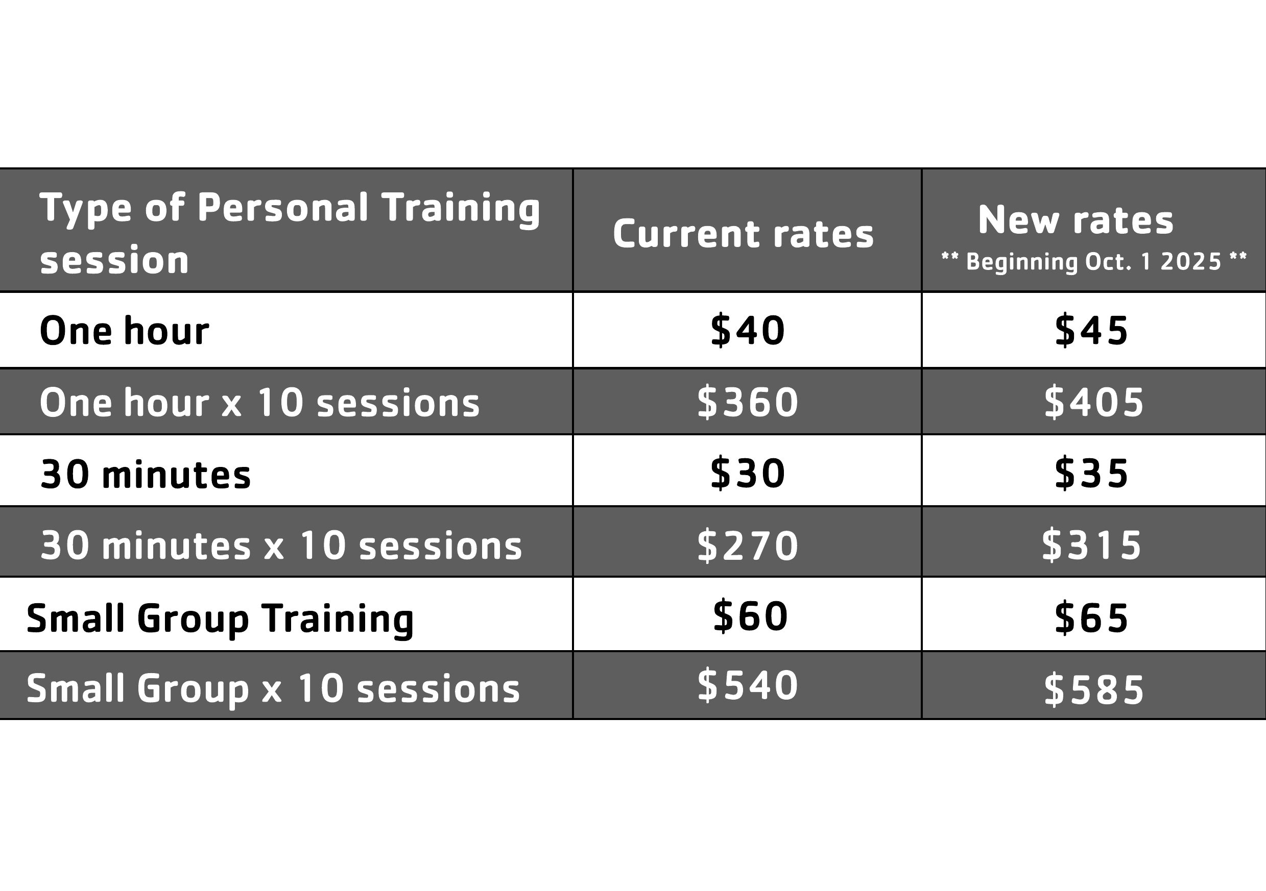 Membership_ PT Rates – Untitled Page